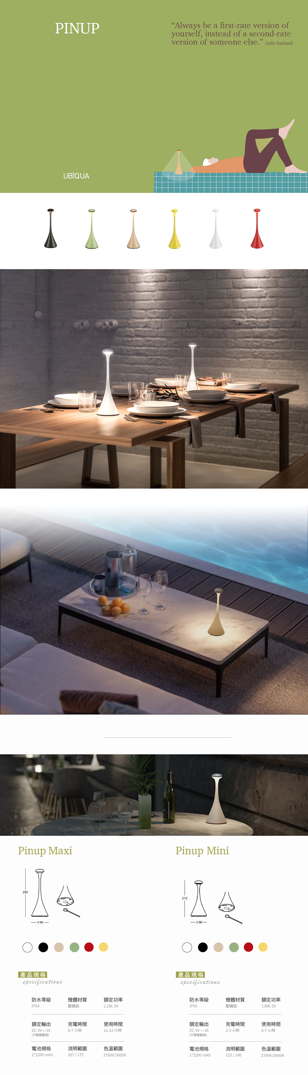UBIQUA,精品燈飾,義大利品牌,燈飾,UBIQUA 充電式燈,UBIQUA 設計照明,UBIQUA 無線桌燈,無線充電燈,充電式桌燈,可攜式照明燈,USB 充電檯燈,行動式氛圍燈,露營燈推薦,Pinup,UBIQUA Pinup