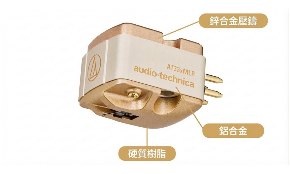 AT33xMLD桌機版展示圖5