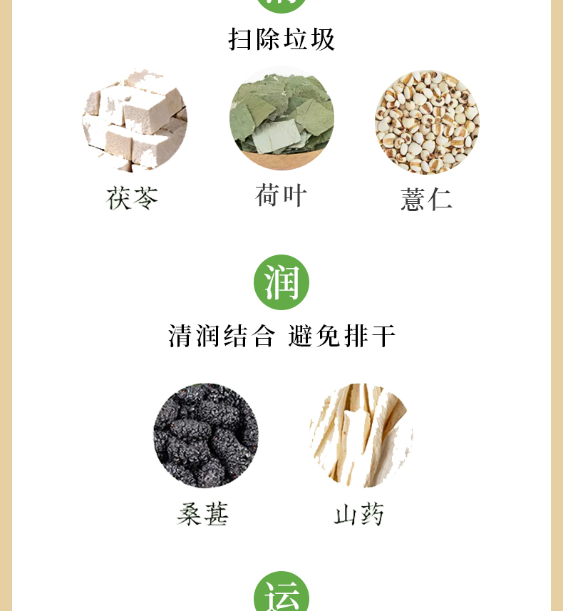 0312WX05-五行營養WX-内调膏滋系列-薏仁茯濕膏270克/瓶(A5)