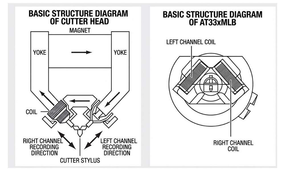 AT33xMLD桌機版展示圖2