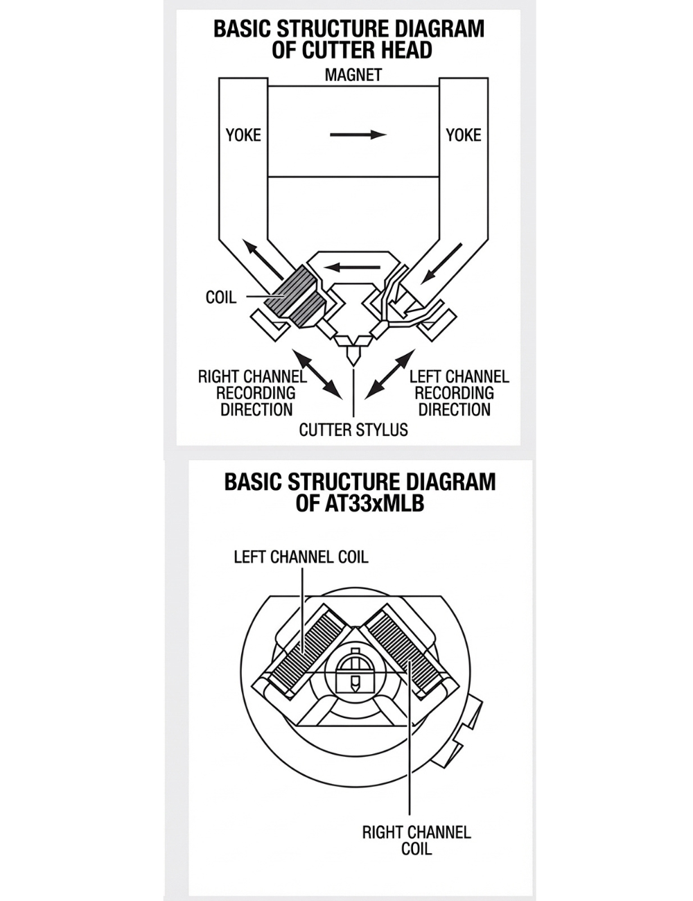 AT33xMLD手機版展示圖2