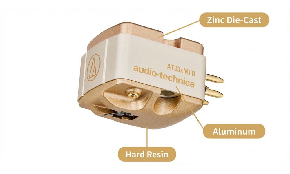 AT33xMLB桌機版展示圖5