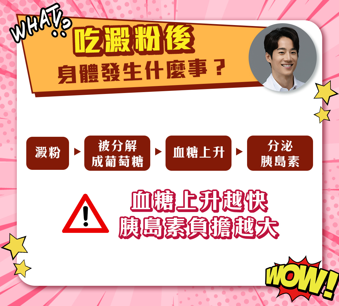 大餐前澱粉阻斷怎麼做？嚕藥師解析代謝管理與飲食策略