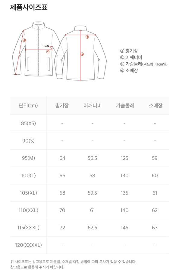 【韓國預購】AKR031212 National Geographic 夾克外套