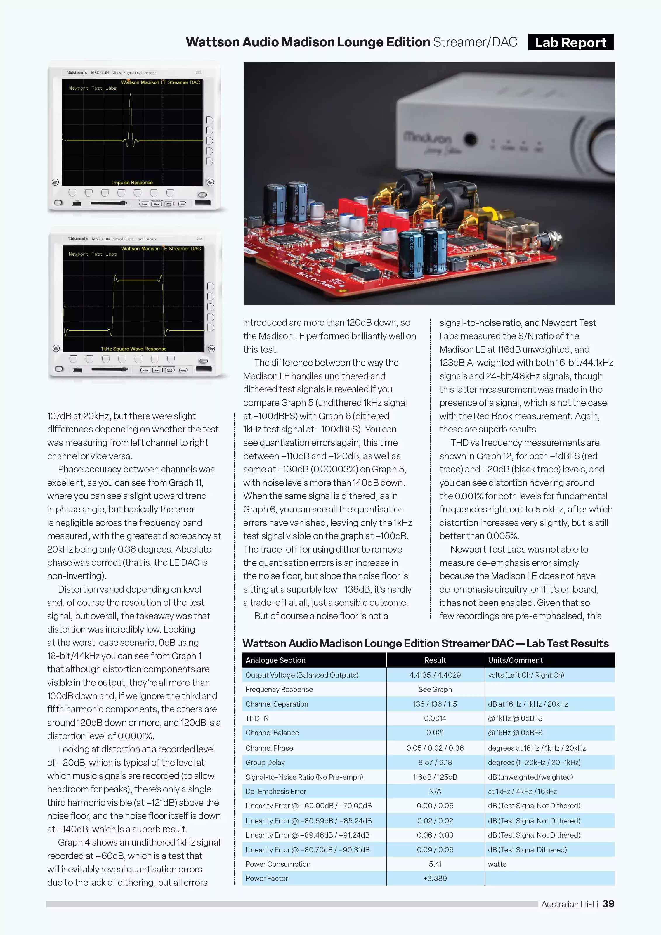 Wattson Audio Madison LE Streamer/DAC What Hi-Fi Review page 5