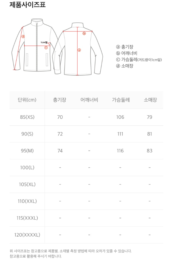 【韓國預購】AKR031215 National Geographic 女裝高領長款外套