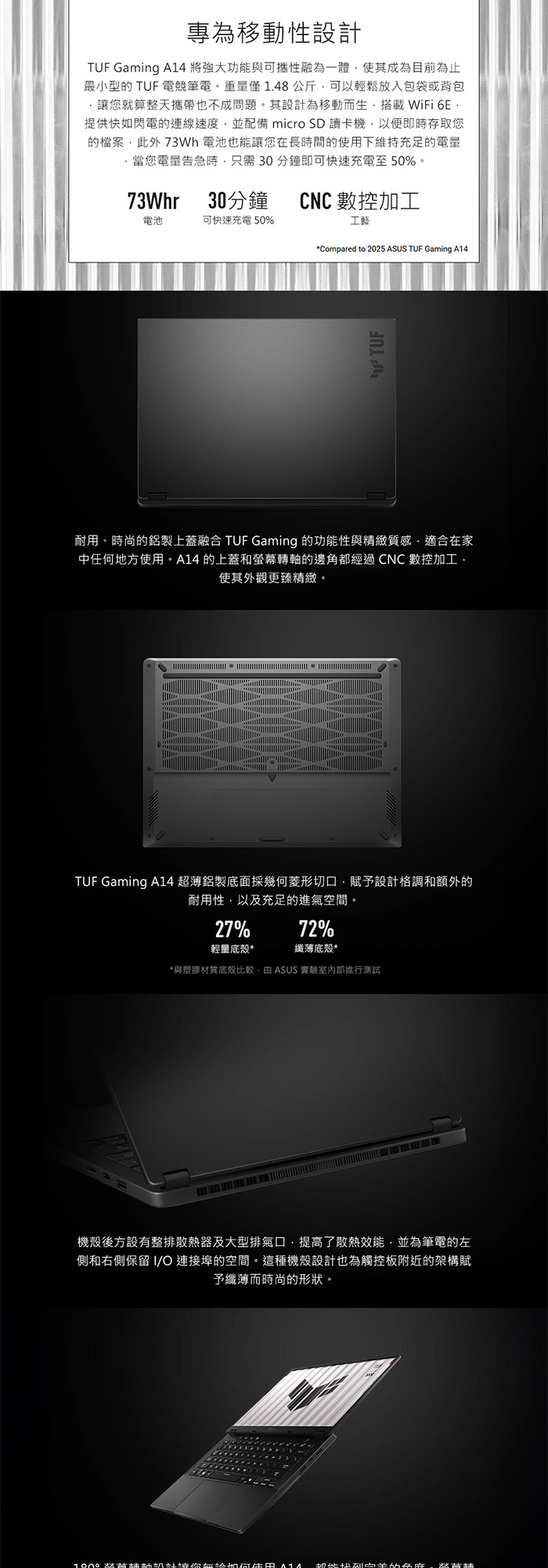 FA401EA-0041A392H外觀設計