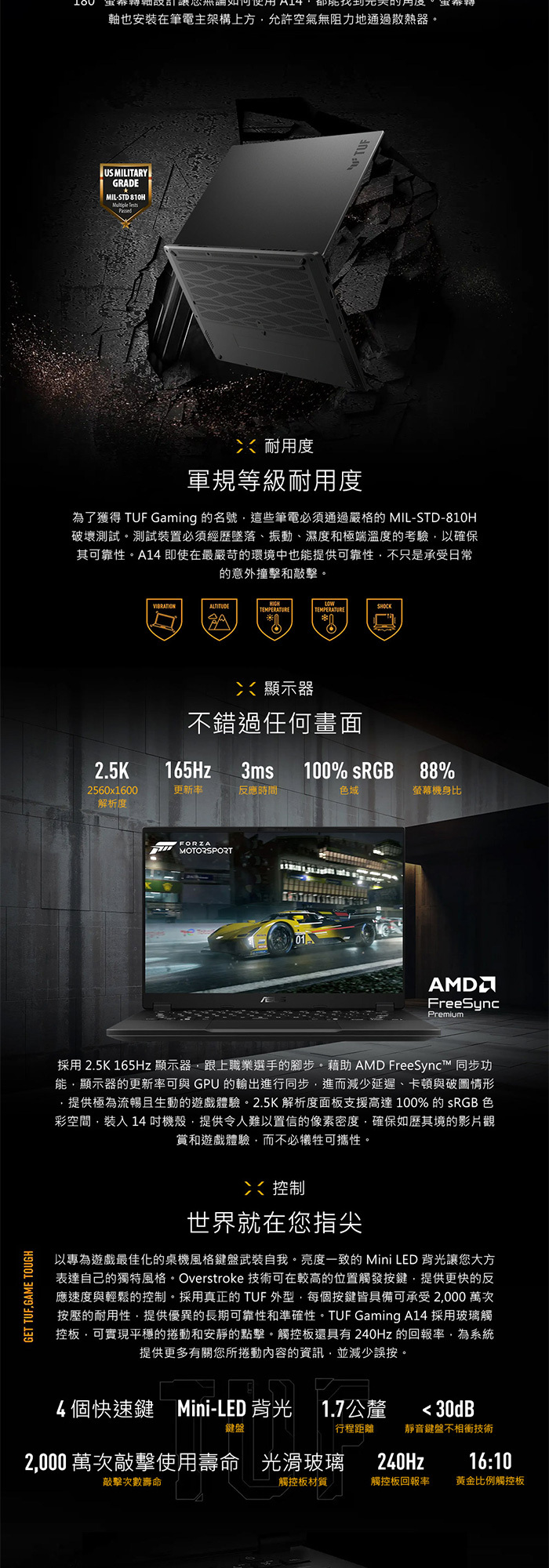 FA401EA-0041A392H螢幕表現