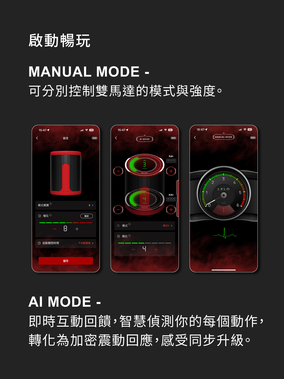 LELO F2S,LELO,瑞典 LELO,電動飛機杯,電動自慰器,男性電動自慰器,飛機杯,自慰器,情趣用品,情趣玩具