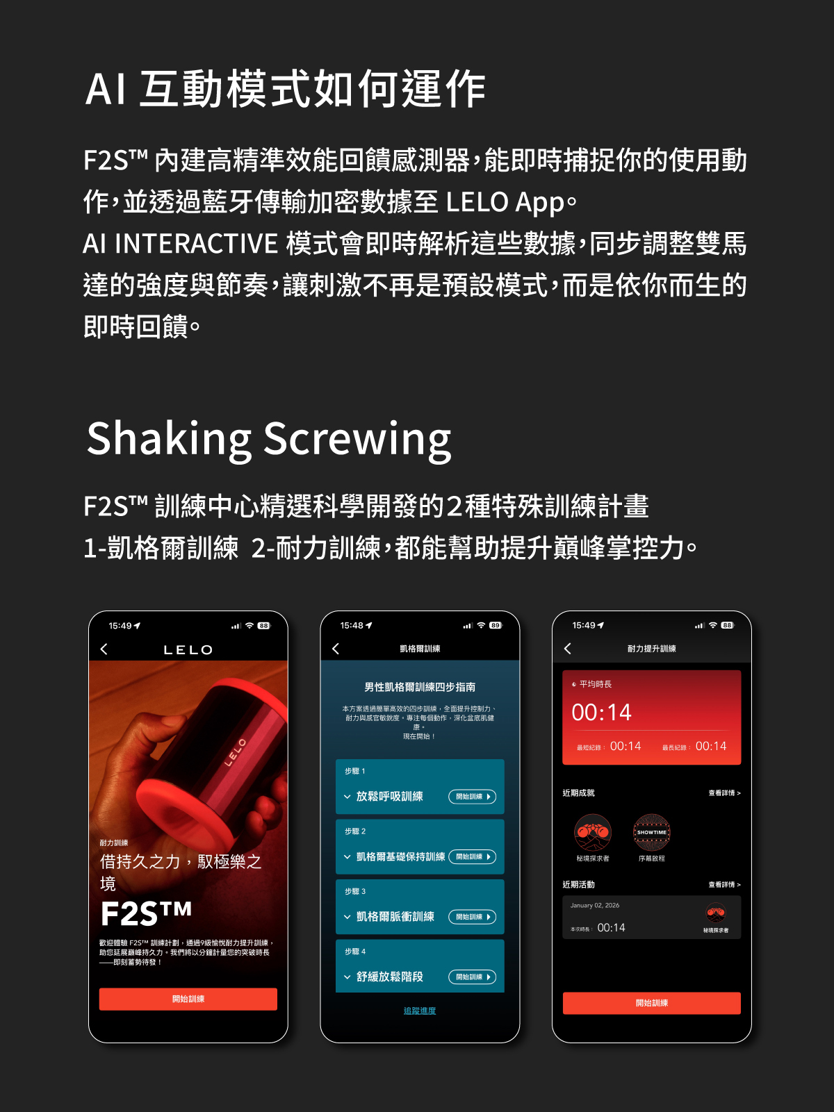 LELO F2S,LELO,瑞典 LELO,電動飛機杯,電動自慰器,男性電動自慰器,飛機杯,自慰器,情趣用品,情趣玩具
