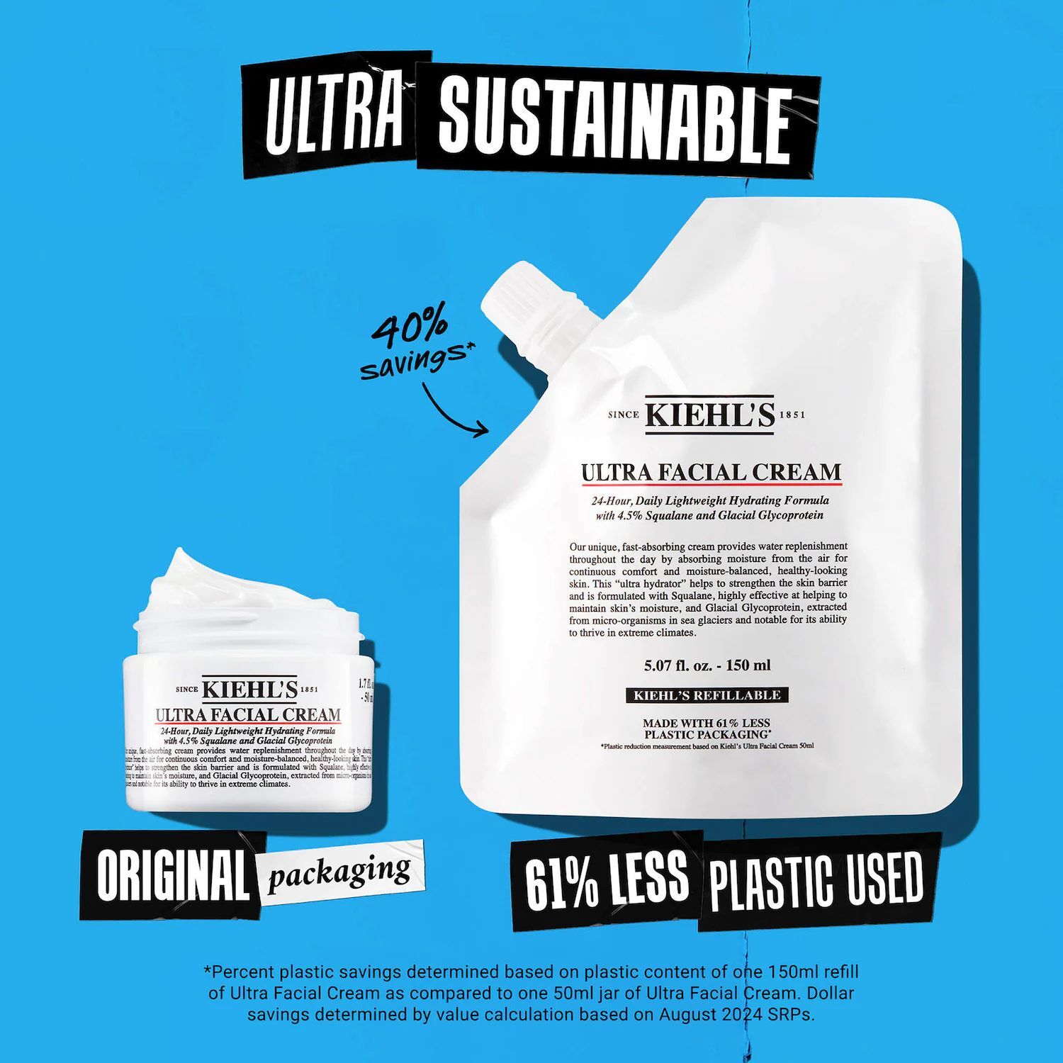 【預購】Kiehl's K031290 24小時超強保濕霜 Ultra Facial Cream