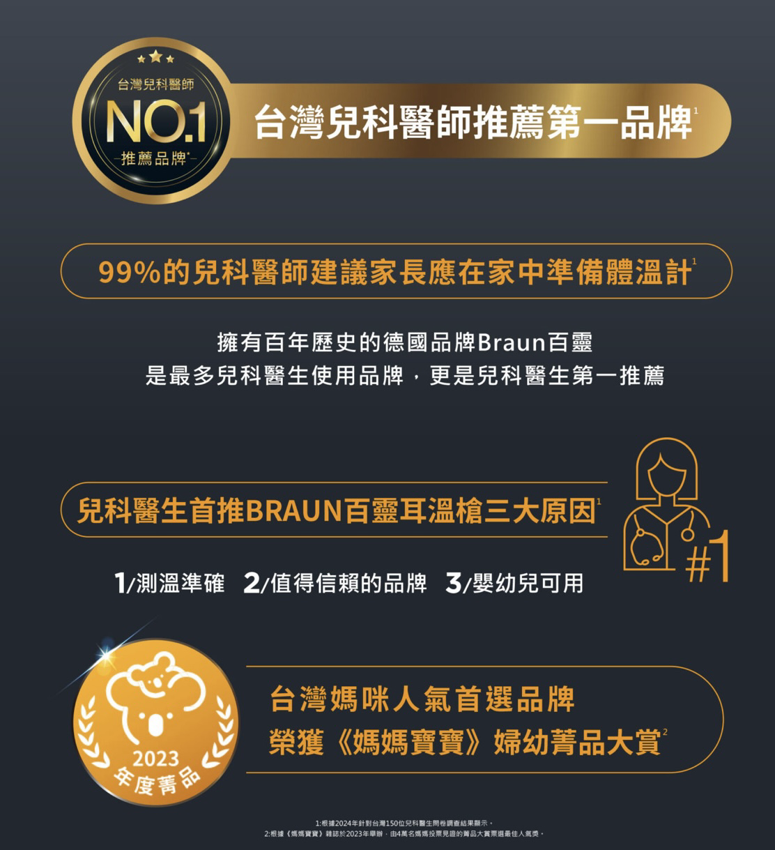 【預訂】A072404 Braun 百靈免接觸額溫槍 BNT400