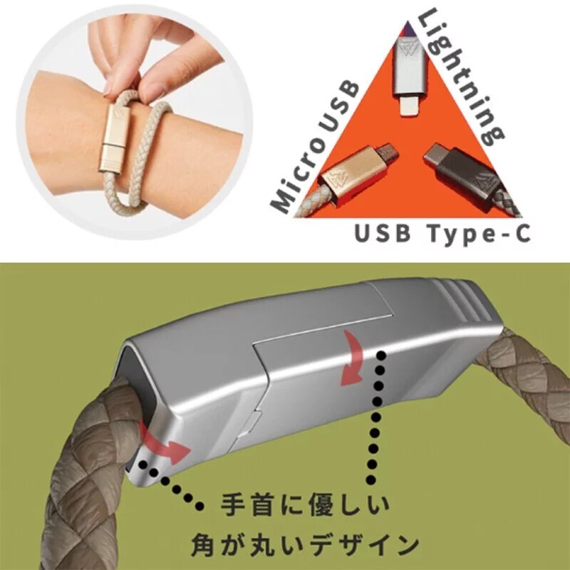 Juice Bangle二合一USB Cable手帶|手機配件|充電線|USB線|手環|手繩|【3/15 截單，預計 :3月月至4月中發貨】】