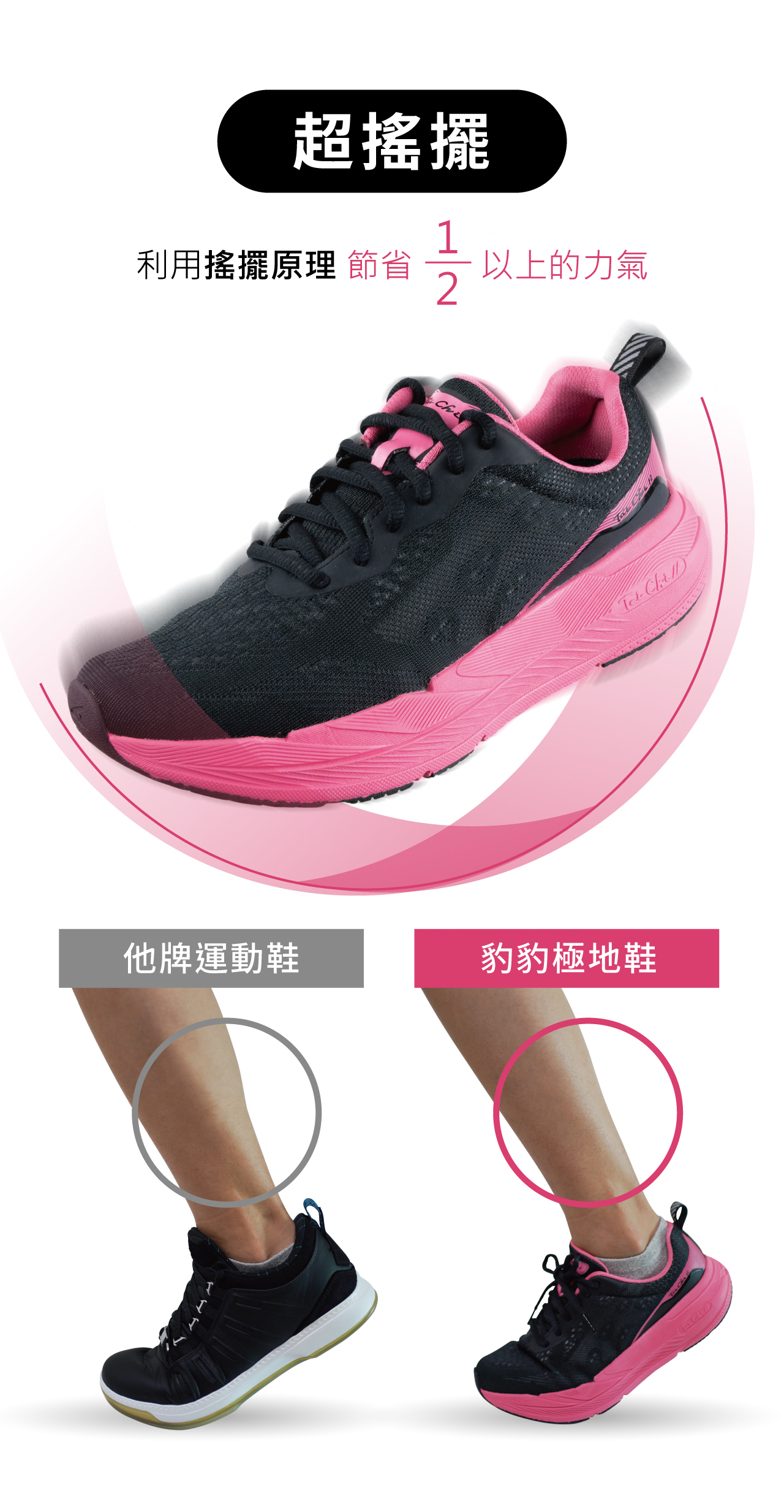 USTINI我挺你健康鞋豹豹極地鞋專業跑鞋