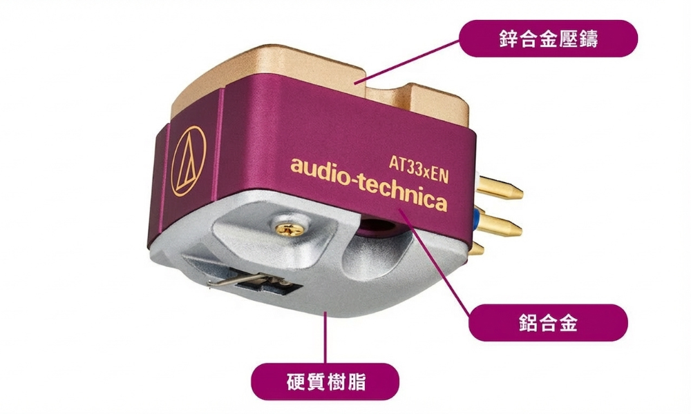 AT33xEN桌機版展示圖3