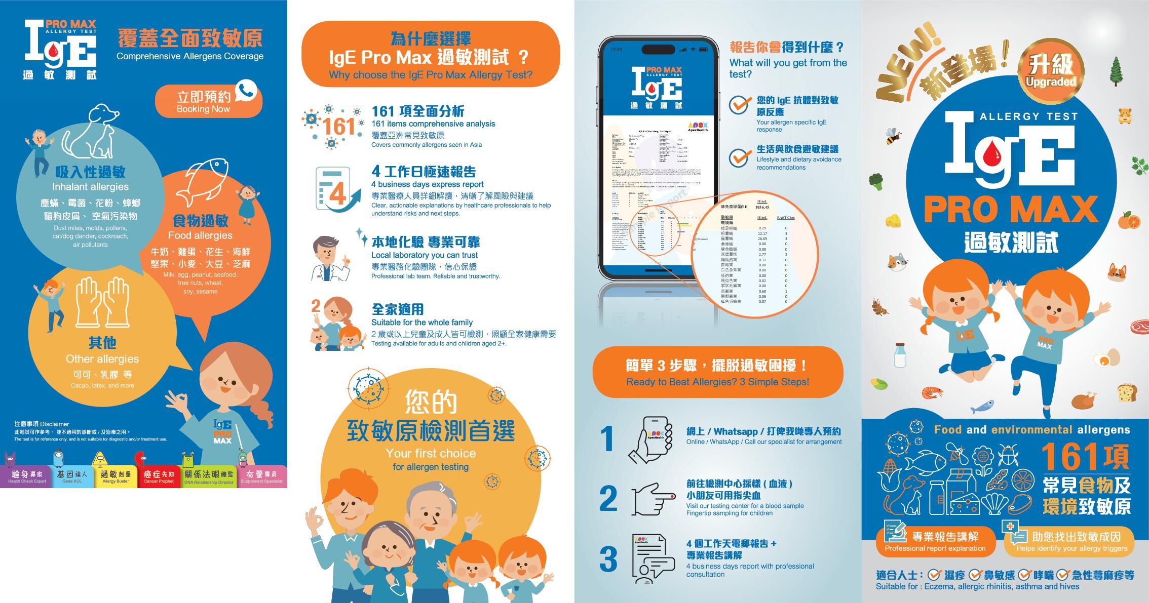 IgE Pro Max 過敏測試 (161種致敏原)