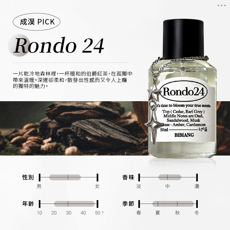 韓國BiBiANG 淡香精50ml 聖水洞小眾香水BOYNEXTDOOR代言【DT STORE】【AW