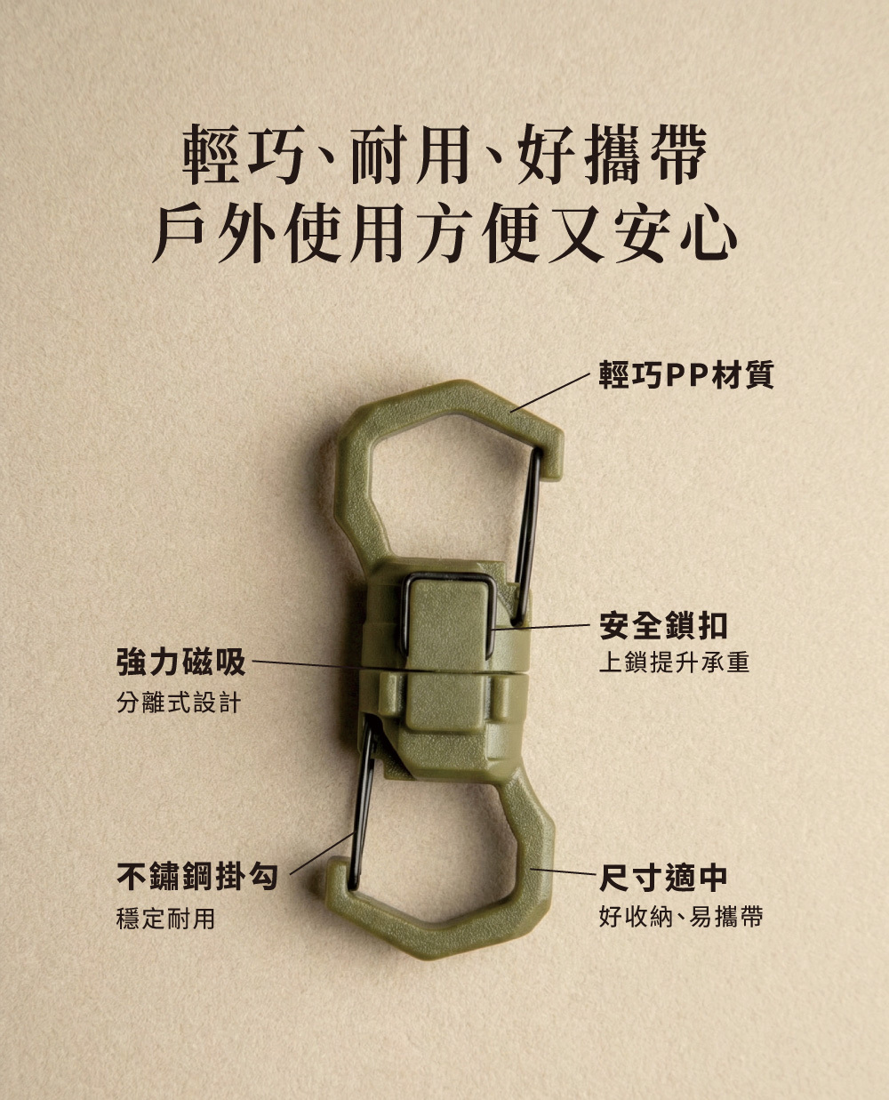 產品細節拆解圖，標註輕巧 PP 材質、安全鎖扣、強力磁吸分離式設計、不鏽鋼掛勾及適中尺寸等五大核心特色