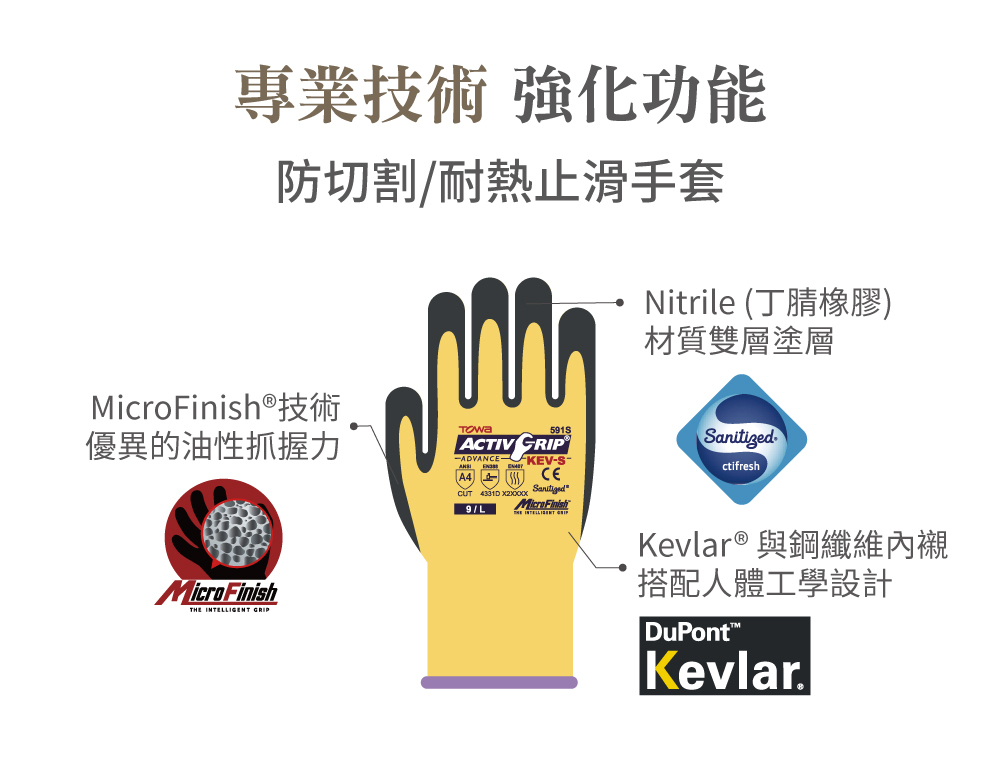 防切割/耐熱止滑手套