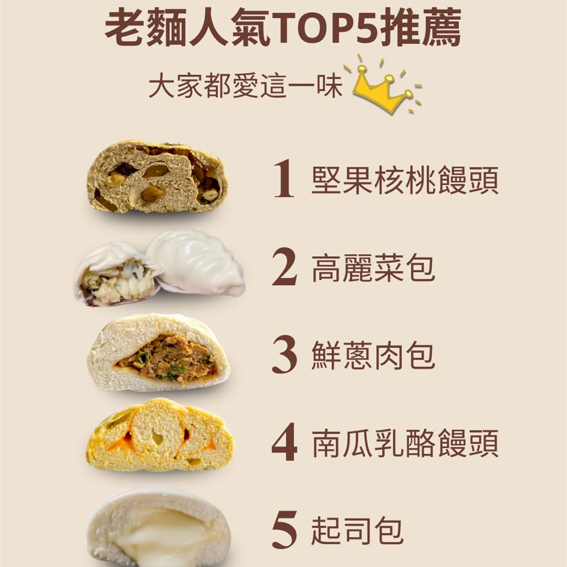 (團購)孔子饅頭(04/23到貨)