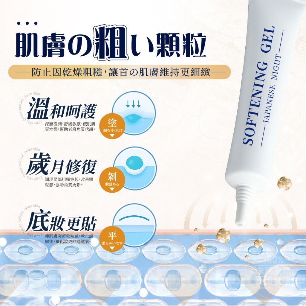 WSBB10791  DR.ITAYA® 日本夜間袪肉芽角質軟化凝膠 20ml（5月中旬）