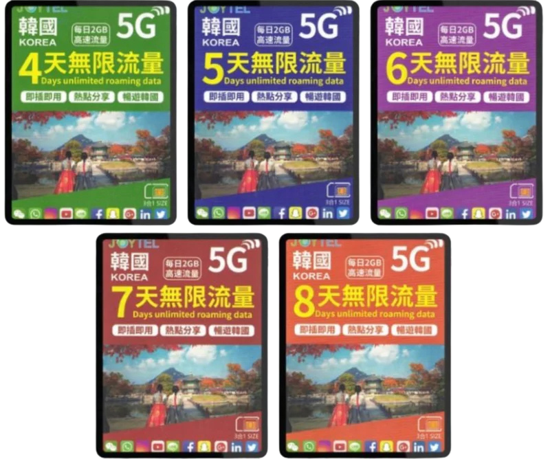 JOYTEL 5G 韓國 | 4天,5天.6天,7天,8天,10天 2GB FUP 無限數據卡 | SK Telecom