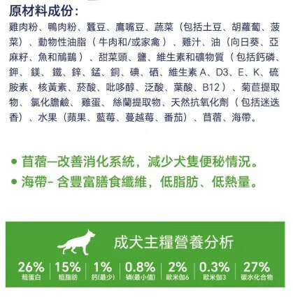 Hypro Premium 雞+鴨肉 成犬糧