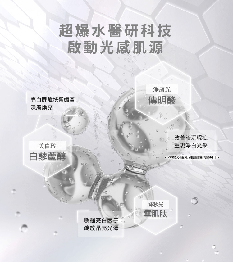 超爆水醫研科技,啟動光感肌源,美白珍白藜蘆醇:亮白屏障抵禦蠟黃,深層煥白,淨膚光傳明酸:改善暗沉瑕疵,重拾淨白光彩,蜂秒光雪肌肽:喚醒亮白因子,綻放晶亮光澤