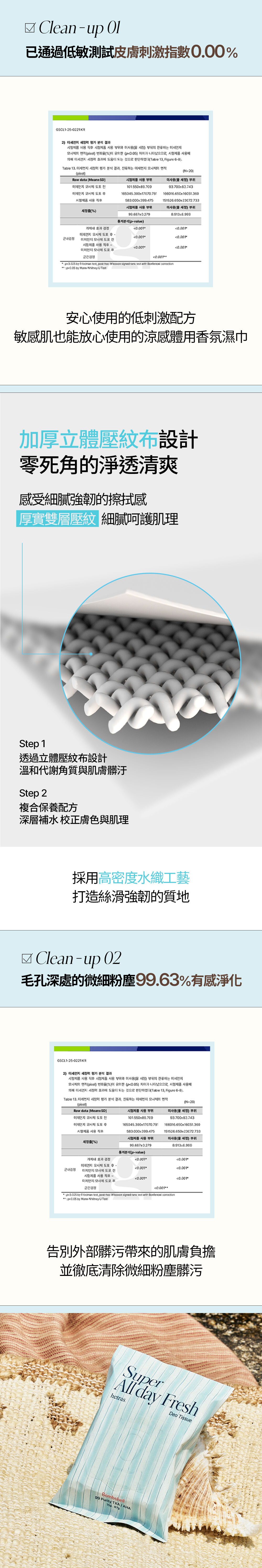 데오티슈(涼感體用香氛濕巾)_상세페이지(CN)_05