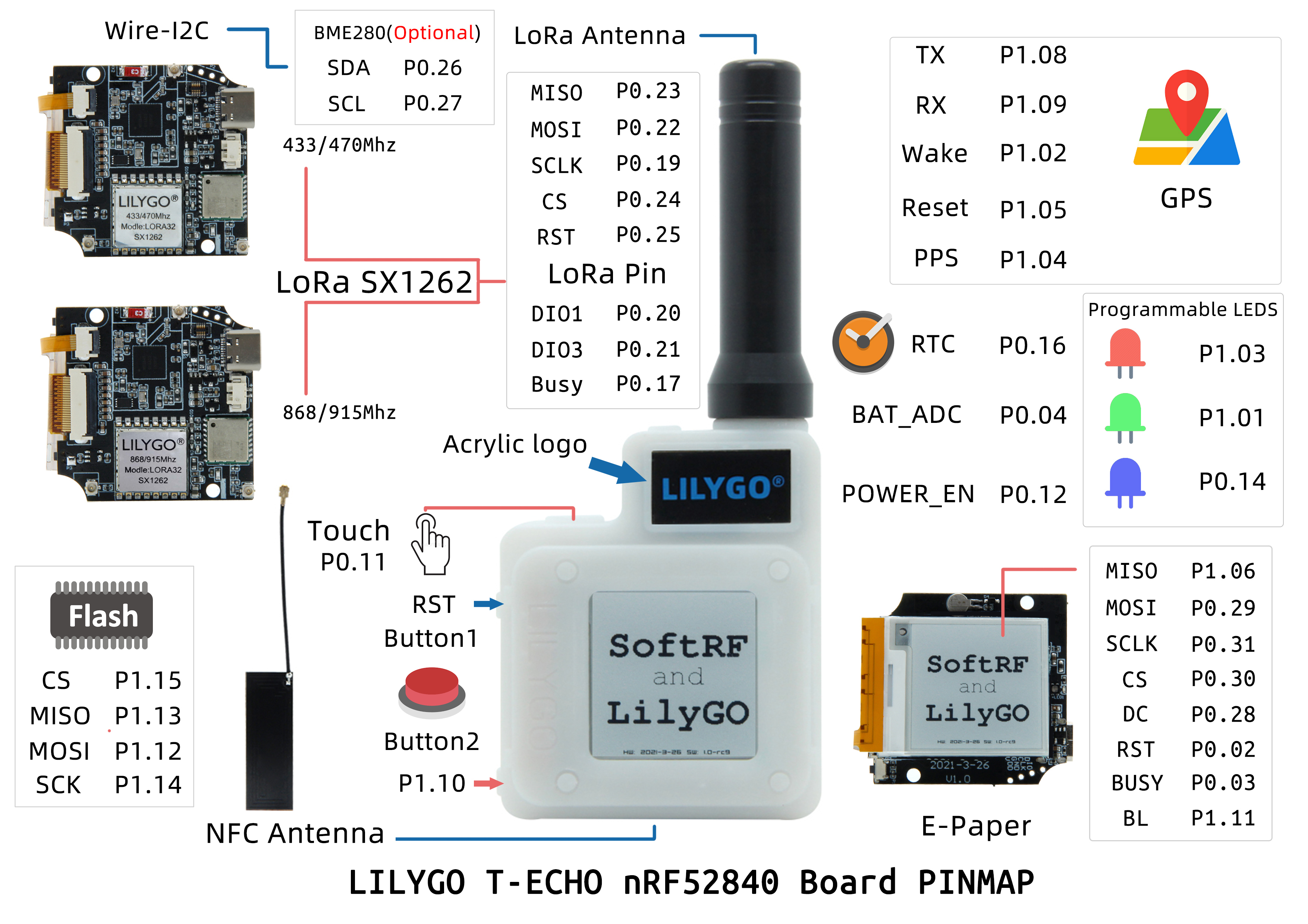 T-Echo LoRa 通訊開發板,PINMAP