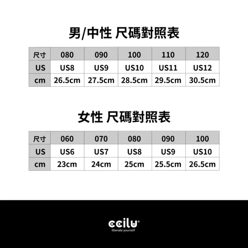 運動鞋尺寸表｜運動鞋推薦 男,潮流鞋,慢跑鞋,潮流球鞋,