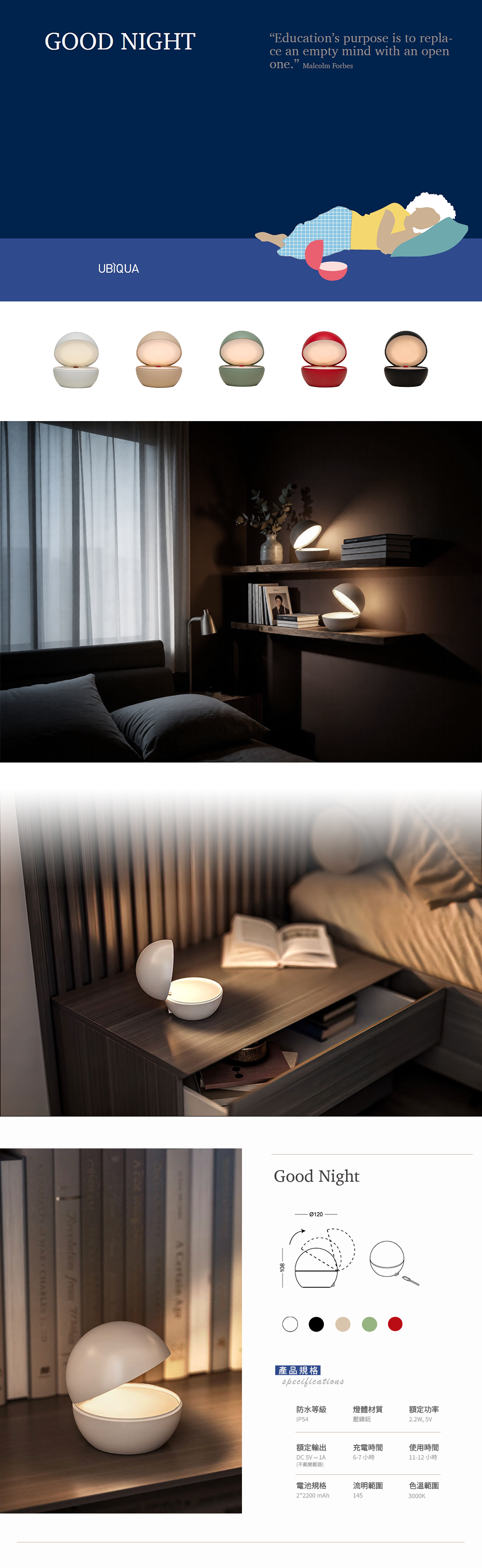 UBIQUA,精品燈飾,義大利品牌,燈飾,UBIQUA 充電式燈,UBIQUA 設計照明,UBIQUA 無線桌燈,無線充電燈,充電式桌燈,可攜式照明燈,USB 充電檯燈,行動式氛圍燈,露營燈推薦,Good Nigh,UBIQUA Good Night