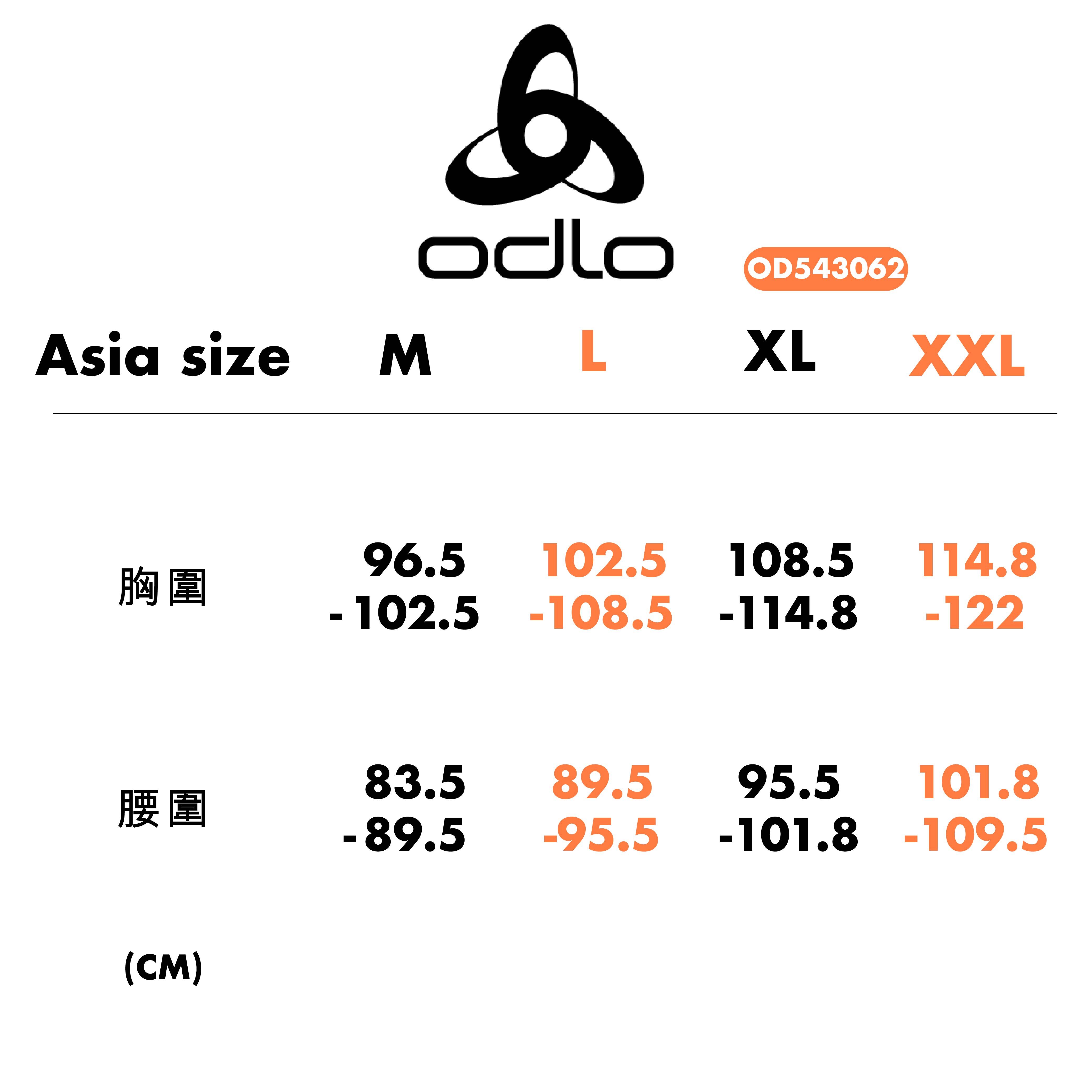 ODLO 男 ESSENTIAL 防風 連帽 夾克 外套 OD543062