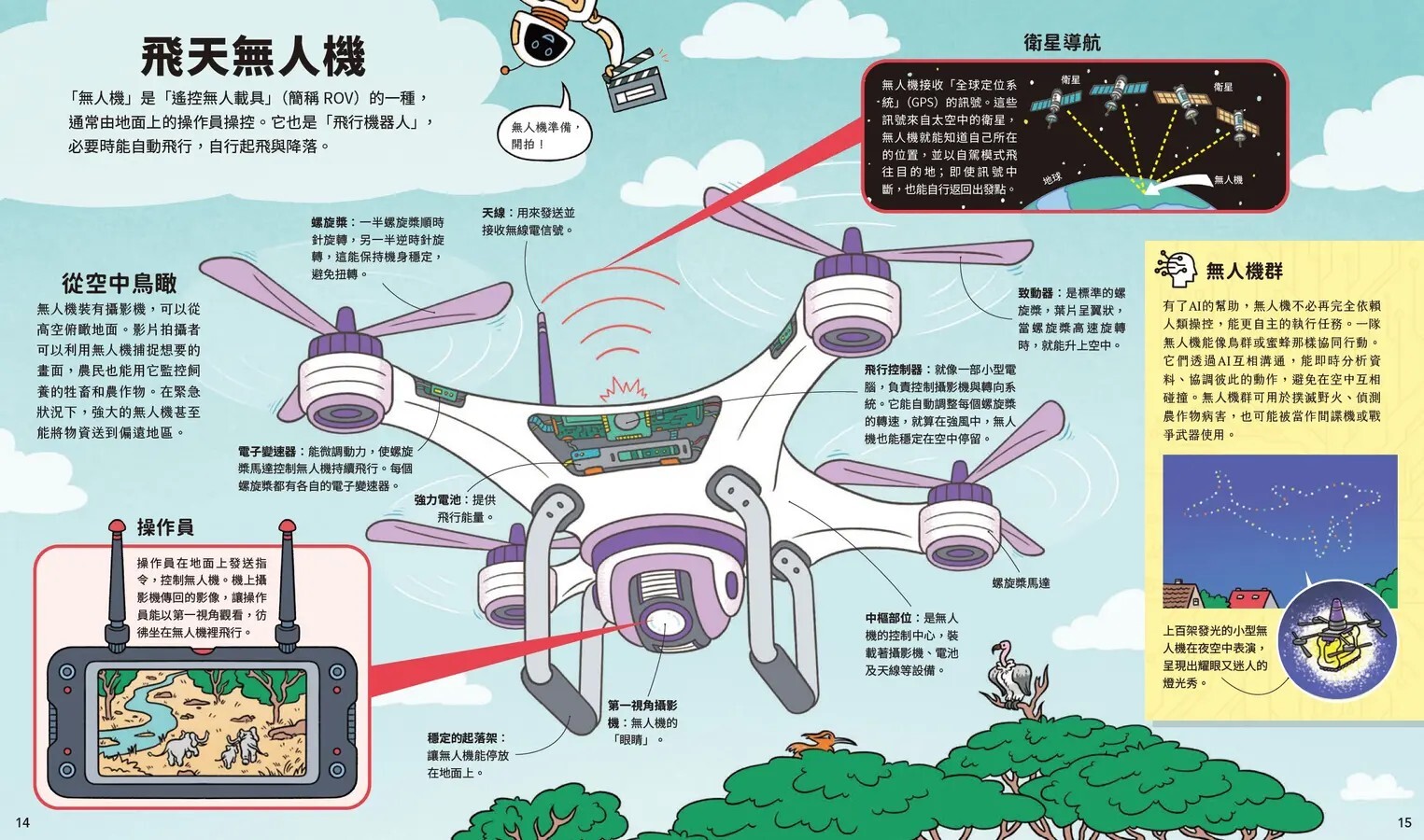 AI機器人出任務！從深海、救災到太空探險，超圖解智慧機器人工作現場