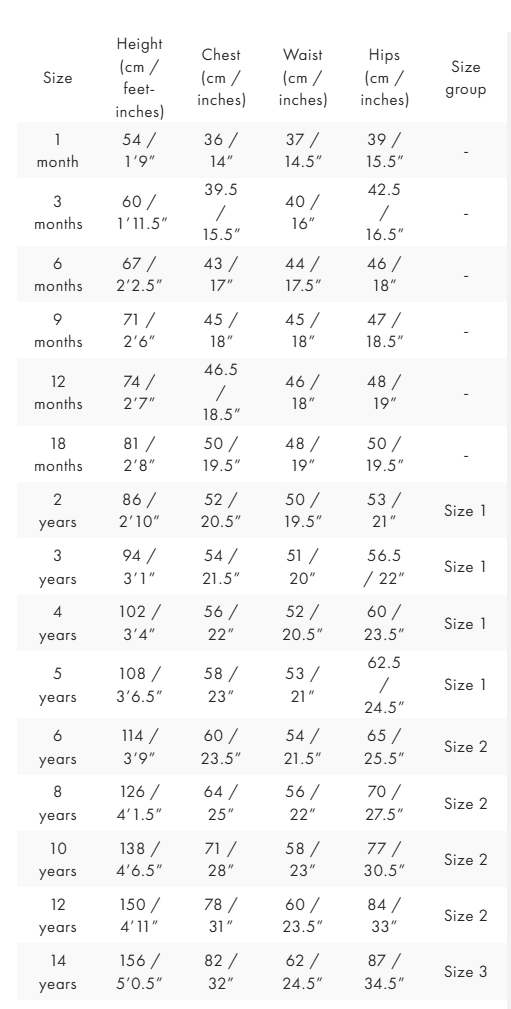 1FF0101-481 [CHLOE] Kids One Piece Offwhite (SS26) #C20926CO117 (C-EU-E)