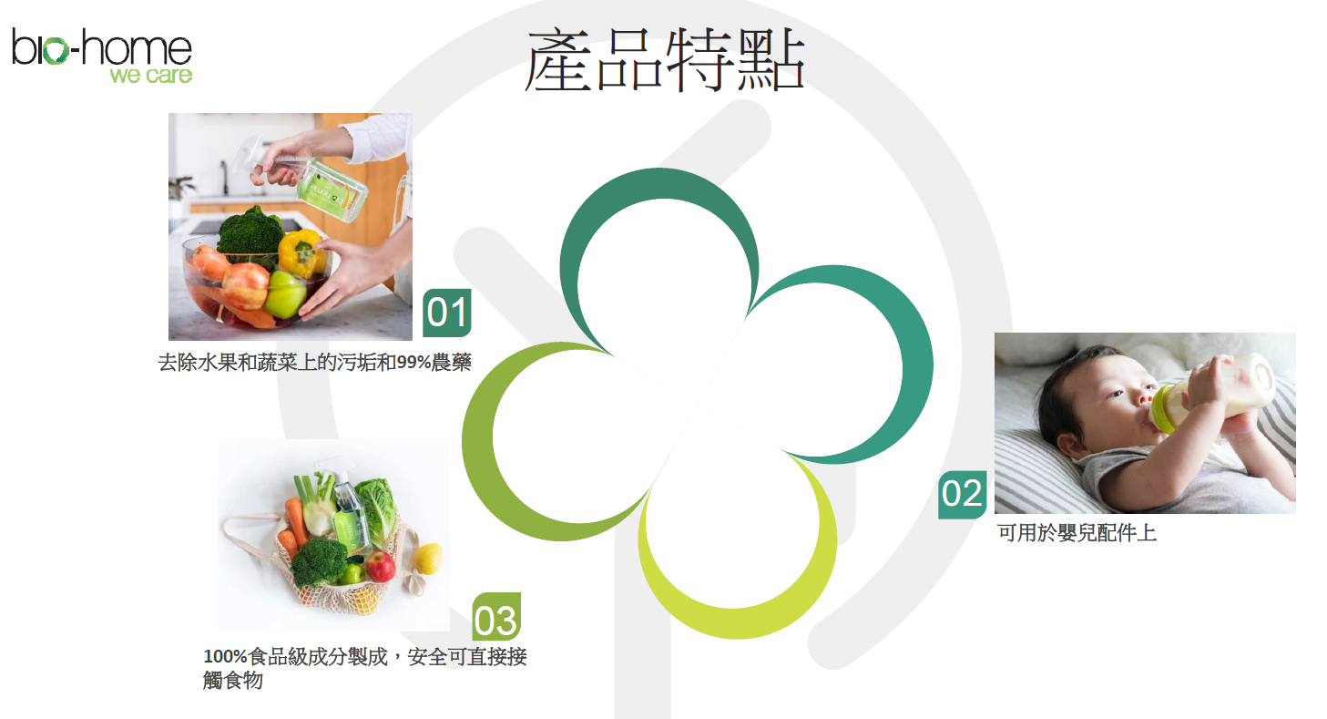 YF260314-Y16-bio-home 蔬果清洗劑 500ml