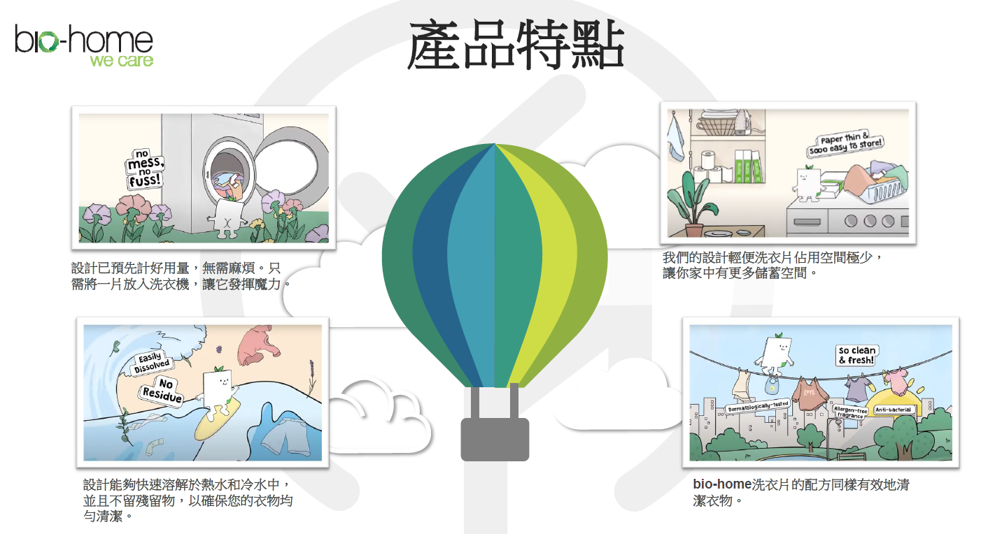 YF260314-Y21-bio-home 洗衣紙 (尤加利和迷迭香) 25 張