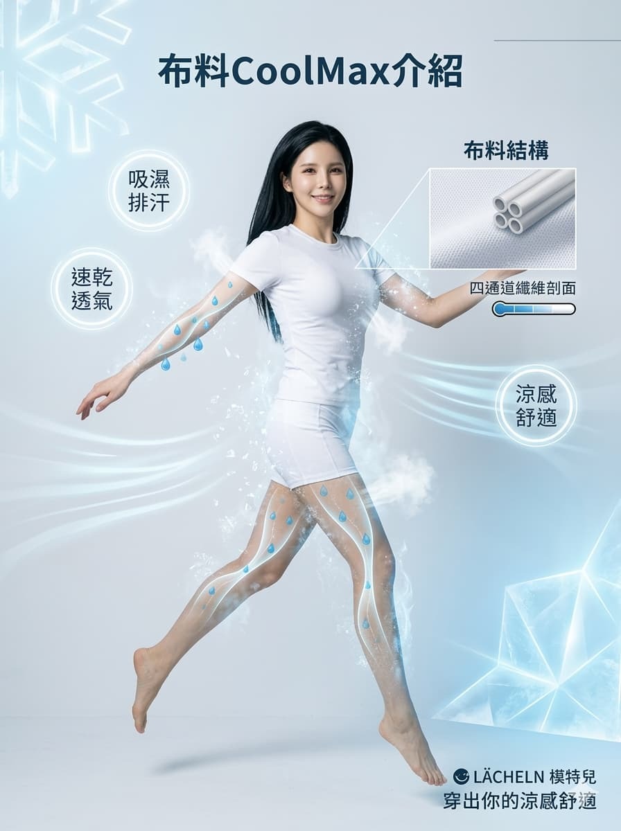 Coolmax 功能介紹