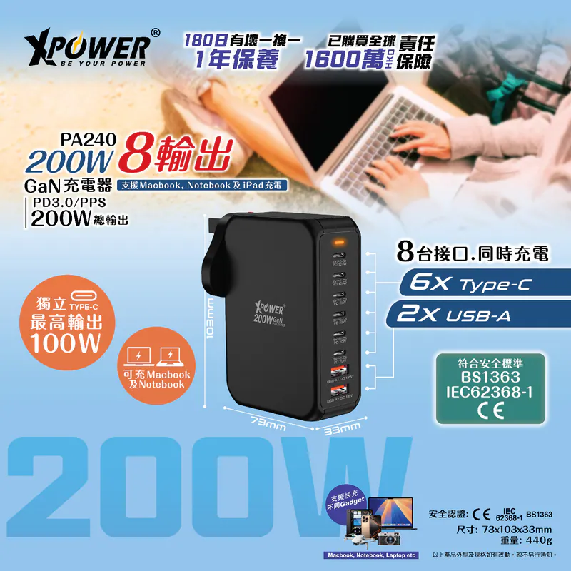 XPower PA240  200W 8輸出 200W PD3.0 GaN 充電器
