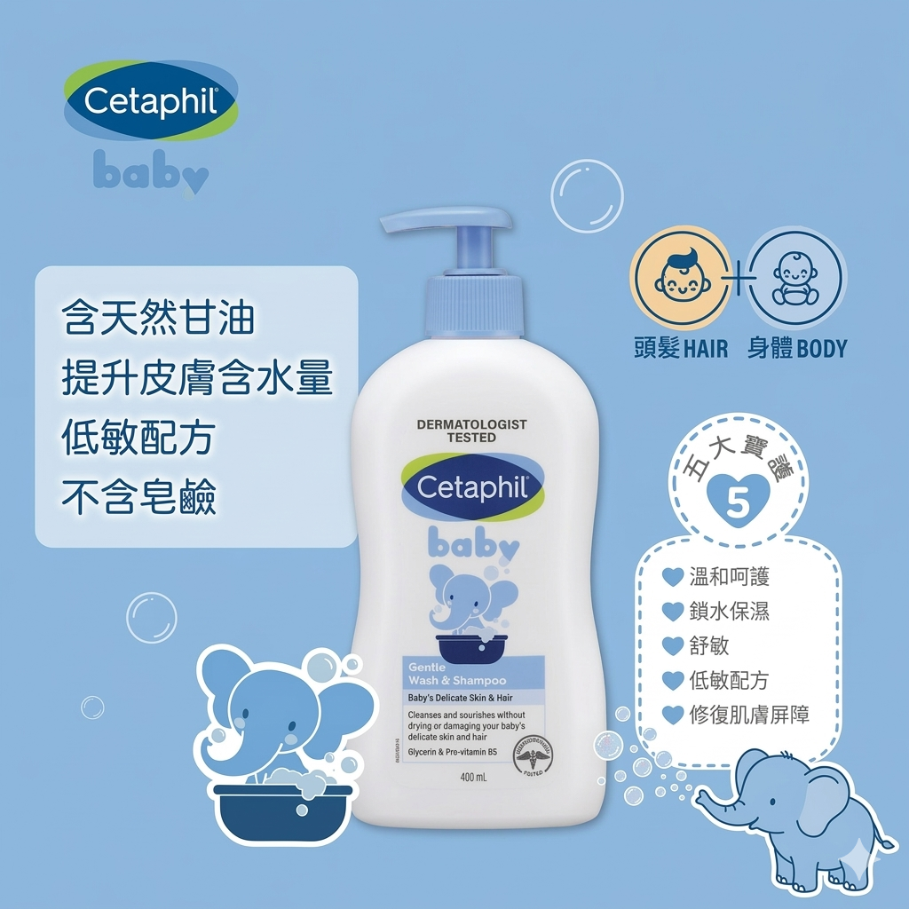 【預購】 Cetaphil K0314800 防敏防濕疹系列