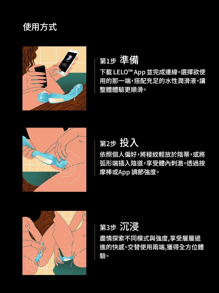 LELO SWITCH 手機遙控 智能雙頭AV棒 AV女優按摩棒