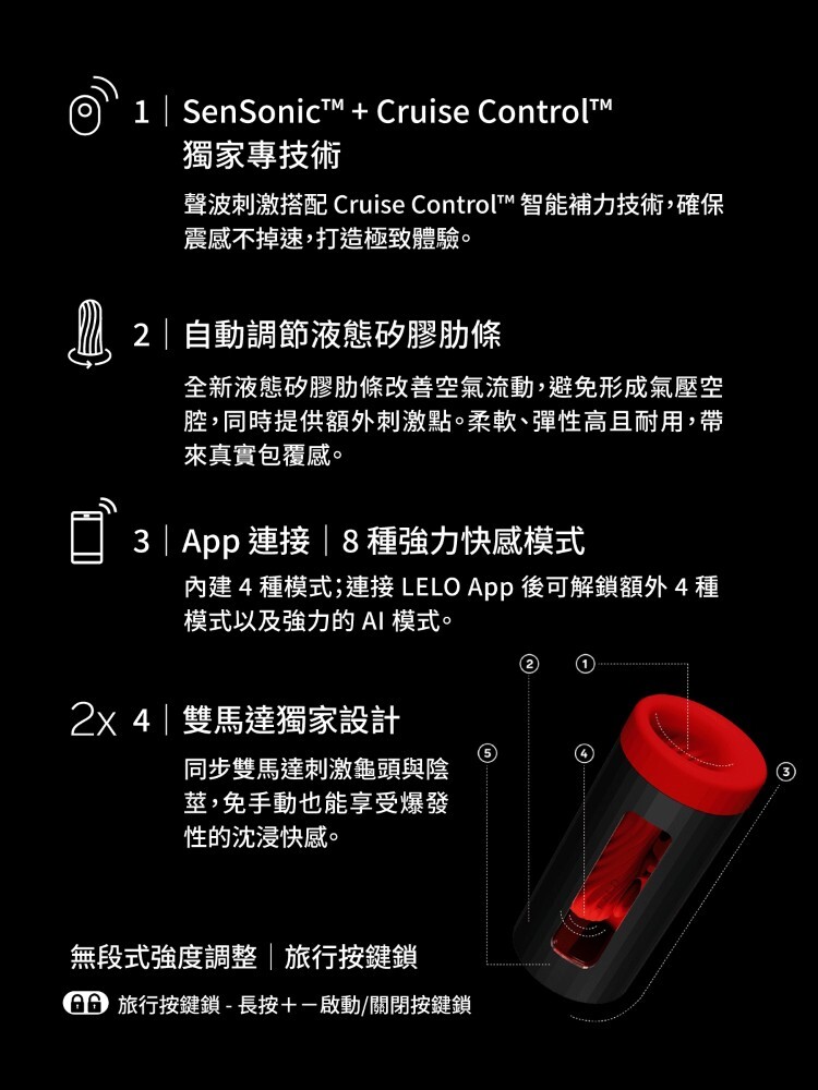 LELO F1S V3 手機遙控 電動飛機杯 lelo飛機杯 手機遙控飛機杯