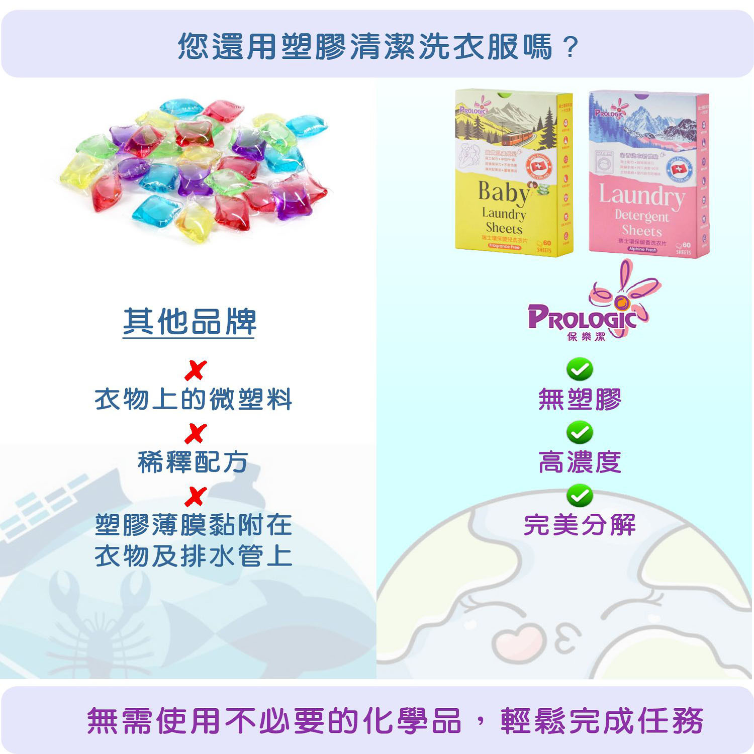 保樂潔 瑞士環保留香洗衣片