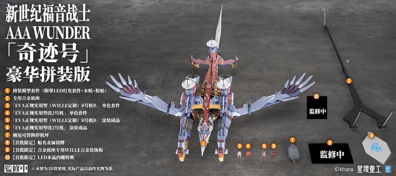 預購26/10 星環重工 代理版 組裝模型 新世紀福音戰士新劇場版:終 AAA Wunder 豪華版
