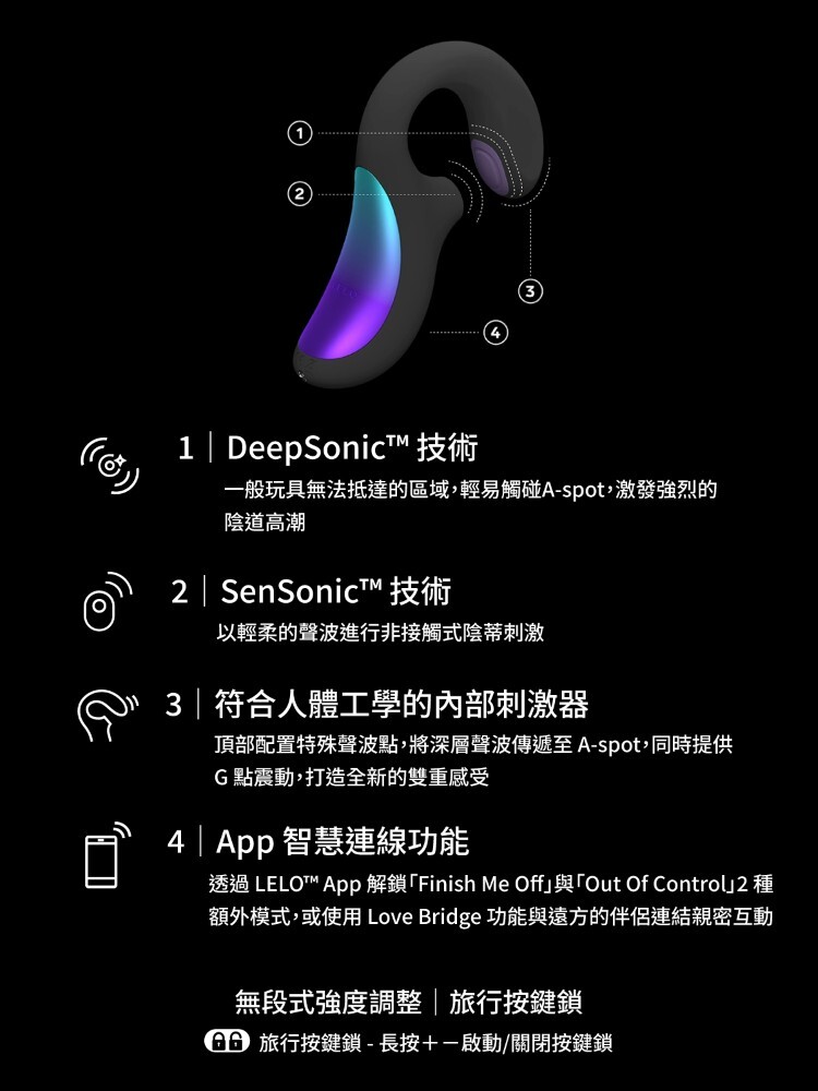 LELO ENIGMA Double Sonic 智能版 雙聲波刺激按摩器