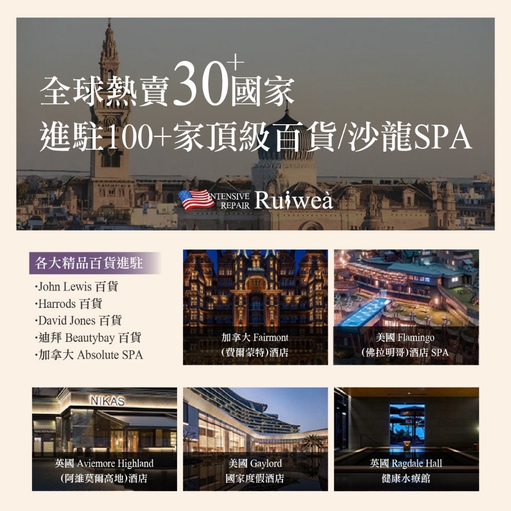 Ruiweà®️外銷歐美 柔潤極韌修護黑草籽洗髮露500ml