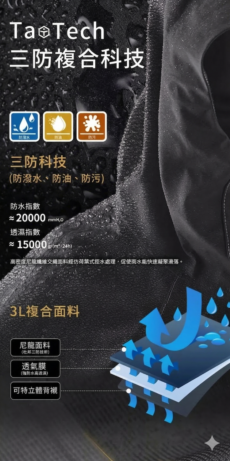 【TAOTECH】3L全拉鏈寬鬆硬殼滑雪衣