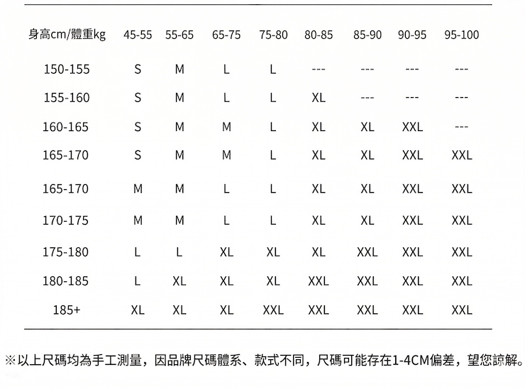 【TAOTECH】3L全拉鏈寬鬆硬殼滑雪衣_尺寸參考