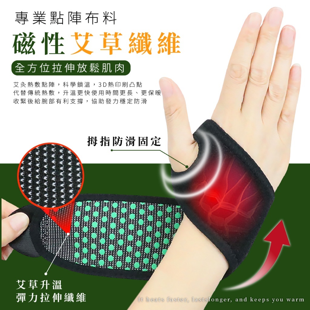 WSBB2725  溫美活 專業點陣艾灸加壓護腕套(一入)（5月中）