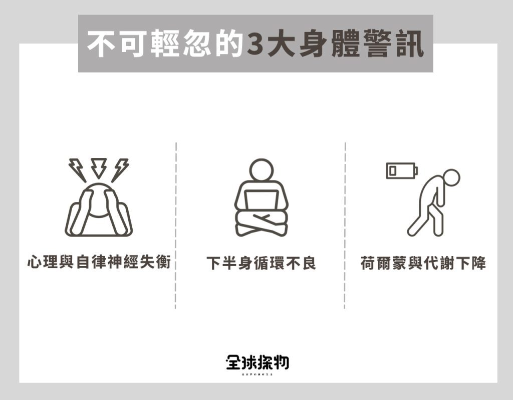 3大身體警訊